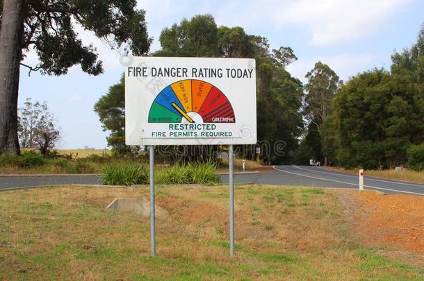 火灾危险等级标志，警告澳大利亚的丛林火灾