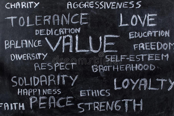 黑板上的核心价值观