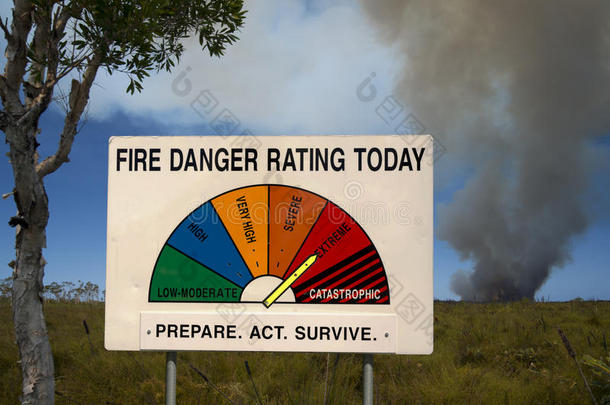 火灾危险等级显示与灌木丛火灾在背景