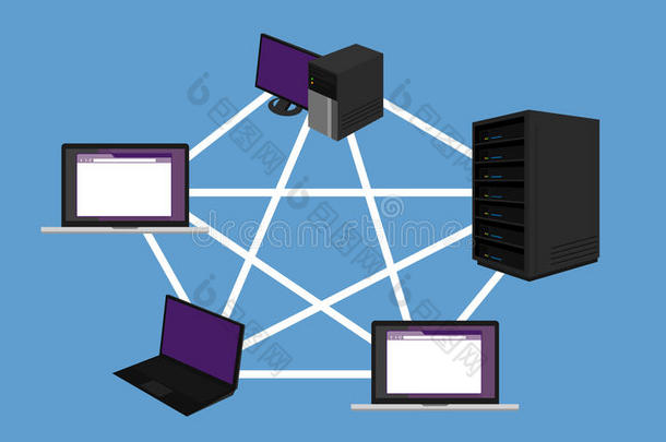 总线网络拓扑LAN设计网络硬件骨干连接