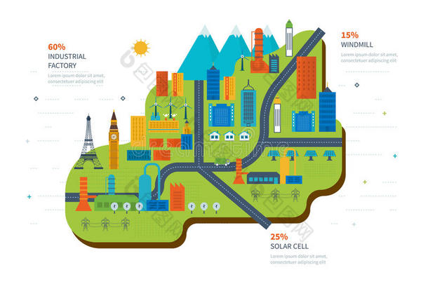 绿色能源、生态、生态、城市景观和工业厂房