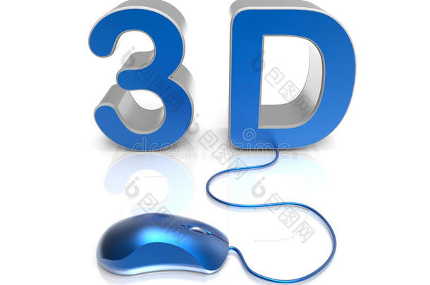访问3D内容概念
