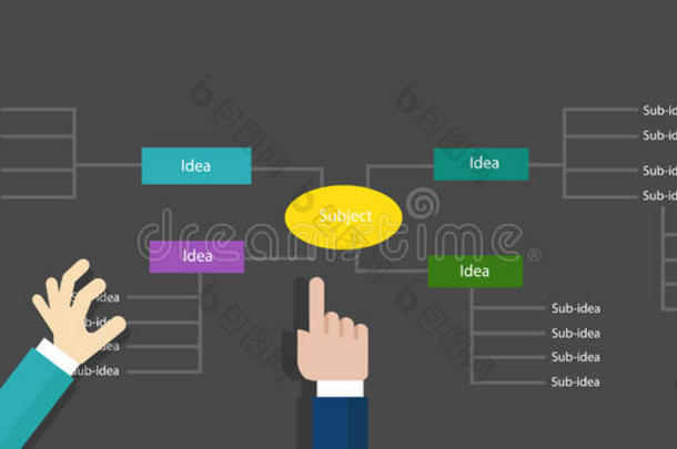 摘要背景头脑风暴商业图表