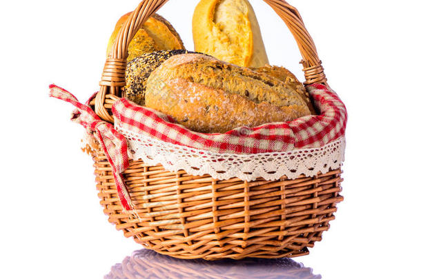 篮子里的面包包