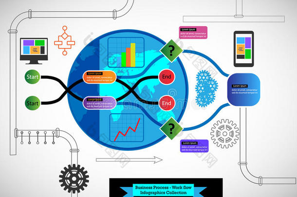业务<strong>流程</strong>、工作<strong>流程</strong>信息图表收集