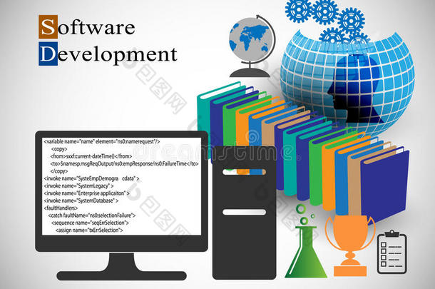 软件开发和知识共享的概念