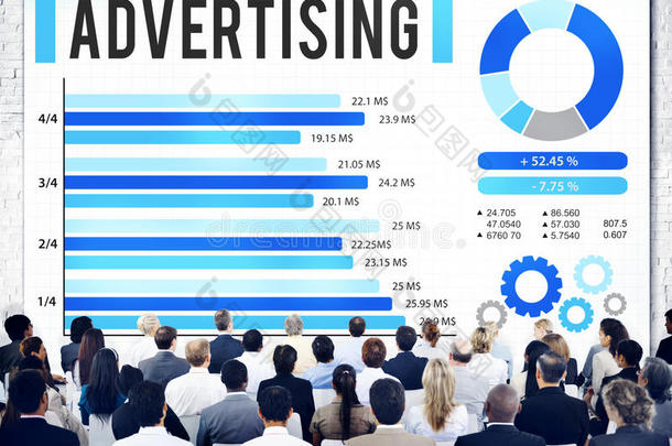 广告数字营销商业推广理念