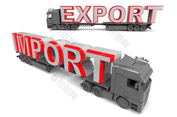 出口进口贸易概念