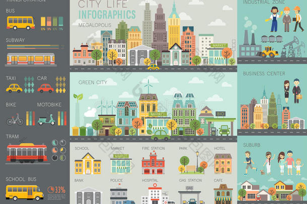 城市生活信息图集与图表和其他元素。