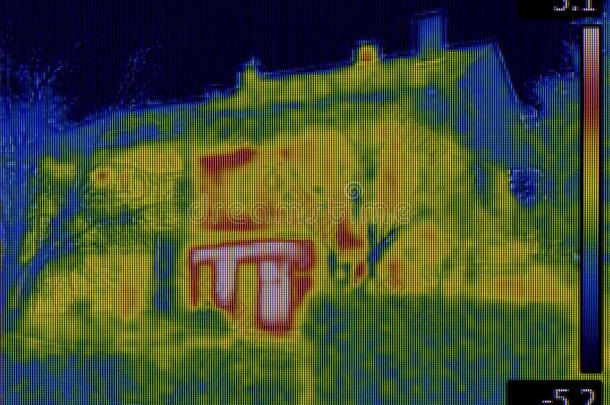 分析测辐射热计建筑照相机比较