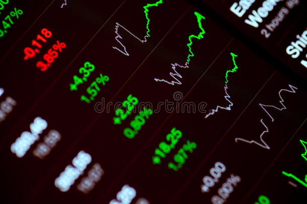 屏幕上的数字股票市场图表