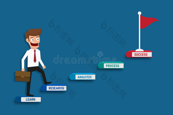 商人走在用书做的职业阶梯上。 通往成功的阶梯。 通往成功的楼梯。