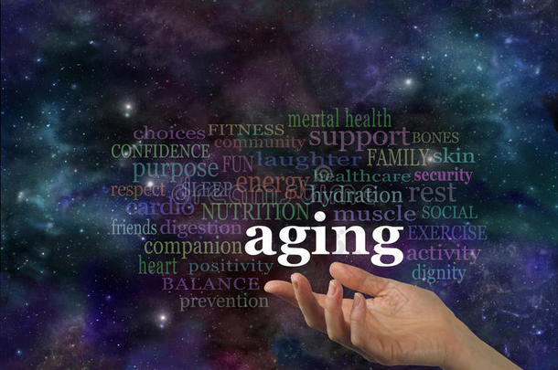 活动年龄老年人老化辅助的