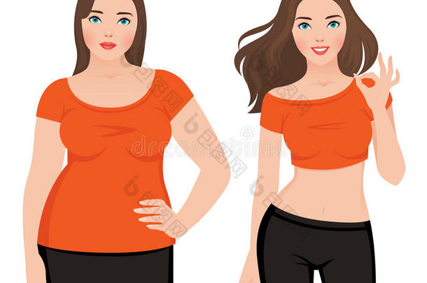 减肥前后，肥胖和苗条的女人穿着白色的背