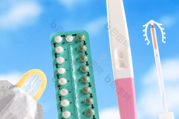口服避孕药、紧急避孕药、注射避孕药和男用避孕套的概念。