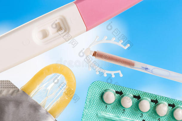 口服避孕药、紧急避孕药、注射避孕药和男用避孕套的概念。
