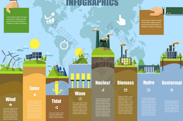 能源类型信息图表。 太阳能、风能、水力和生物燃料。 矢量插图