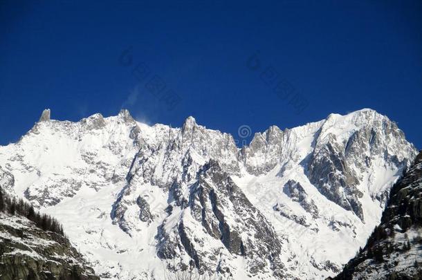 阿尔卑斯山雪全景<strong>蒙特比安科</strong>