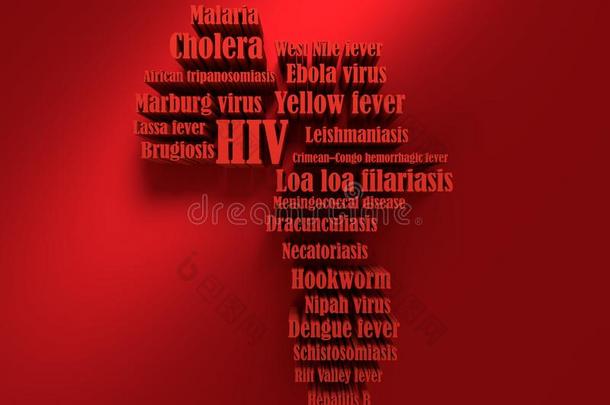 非洲大陆疾病名单