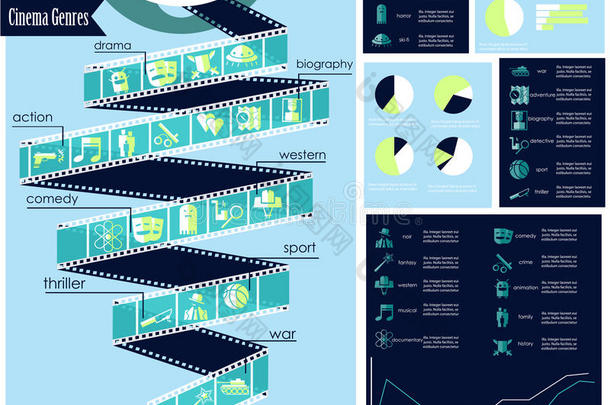 电影类型信息图表