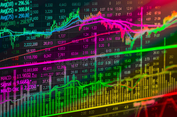 股票市场数据和金融图表，从LED显示概念，适合背景，背景包括ST