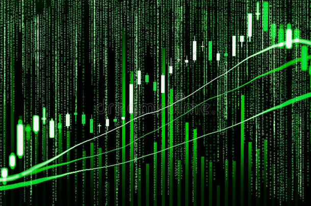 金融股票市场数据。 股票市场的蜡烛棒图
