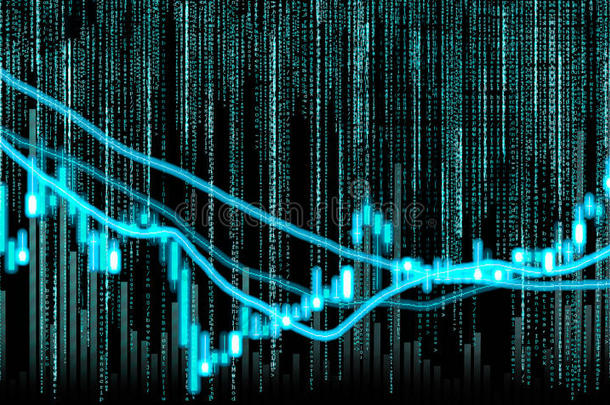 金融股票市场数据。 股票M的蜡烛棒图