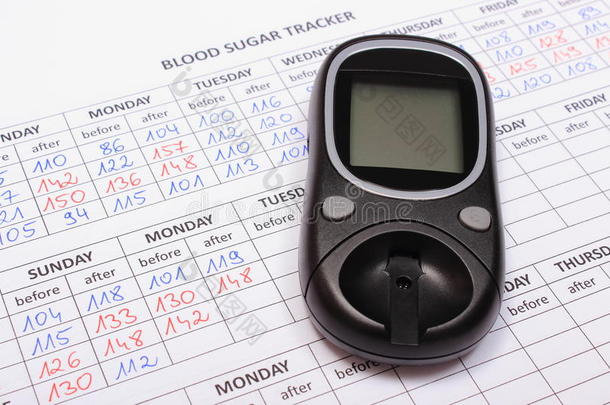糖尿病医疗形式的葡萄糖计