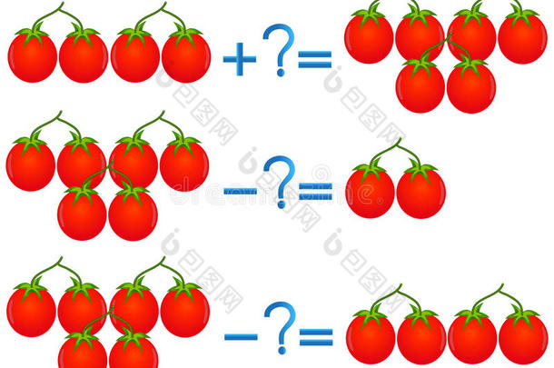 <strong>加减</strong>法的动作关系，西红柿的例子。