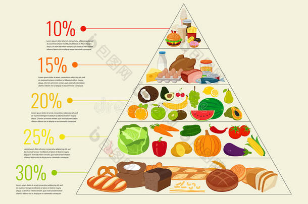 食物<strong>金字塔健康</strong>饮食信息图。 <strong>健康</strong>的生活方式。 产品的图标。 矢量