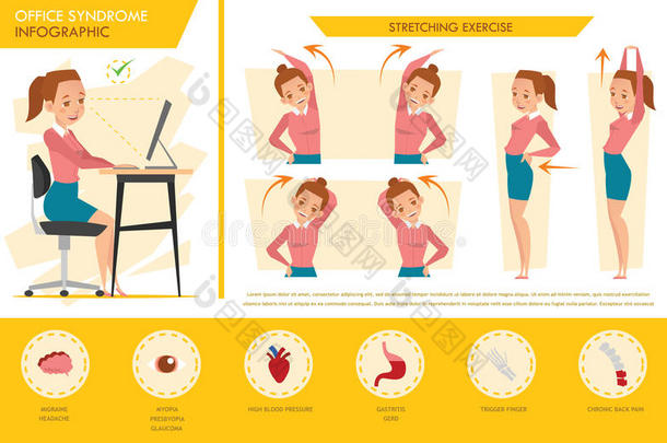 女孩<strong>办公室综合征</strong>信息图形和伸展运动