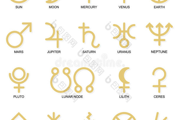 占星术行星符号