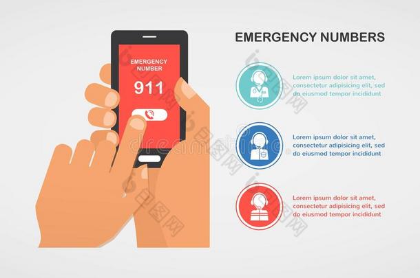 手按紧急号码911在手机上呼救