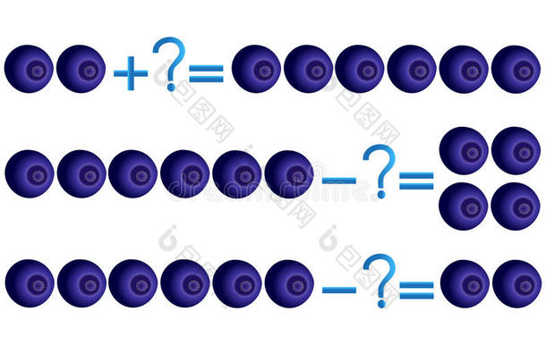 <strong>加减</strong>法的动作关系，蓝莓的例子。