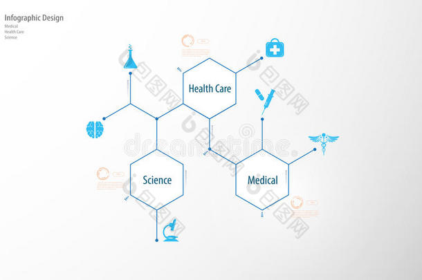 抽象医疗保健科学信息图表模板技术传播创新理念设计背景