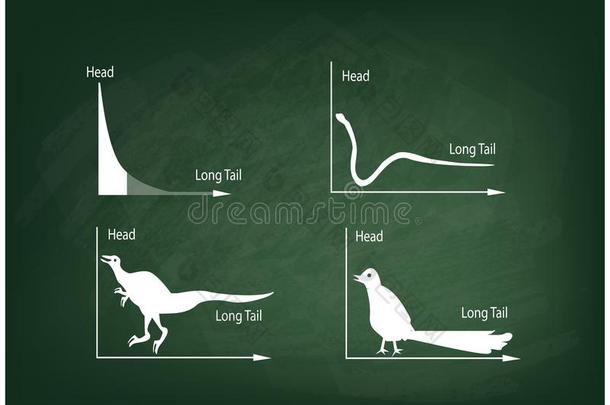 动物卡通的脂肪尾巴和长尾分布