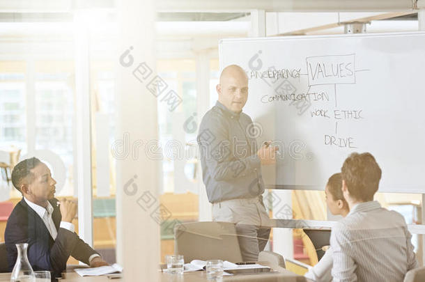 一群企业高管在会议室集思广益，集思广益，激发公司的价值观