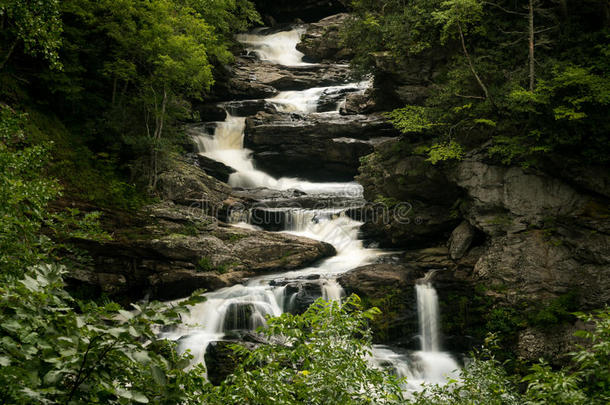 库拉斯亚瀑布瀑布在山水风景道附近嗨