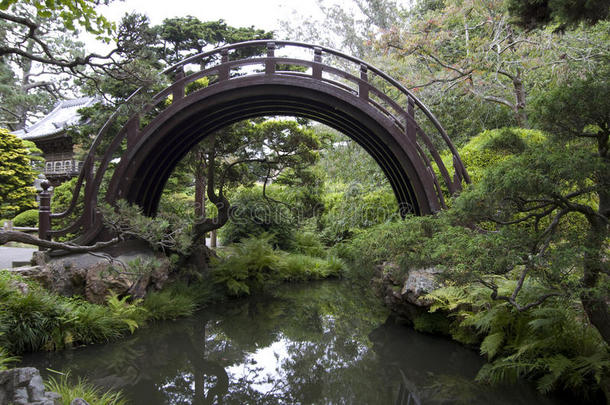 日本花园<strong>桥</strong>