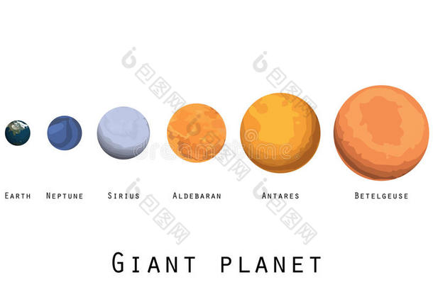 巨大的行星。 宇宙的行星和恒星。 主要行星。