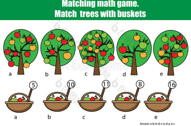 计算<strong>教育儿童</strong>游戏，<strong>儿童</strong>活动。 数学计数匹配游戏