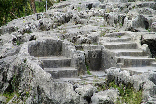 美国古代的安第斯山脉考古考古学