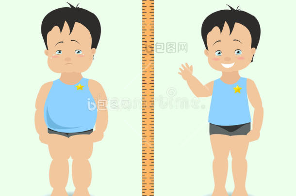胖瘦的卡通男人图片-包图网企业站