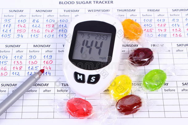 血糖仪，笔和糖果的医疗形式，测量糖水平