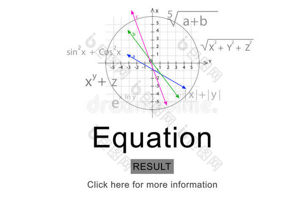 方程公式几何计算概念