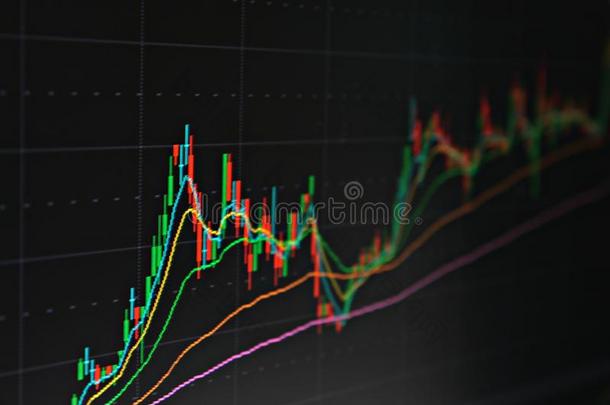 在监视器上显示股票市场、证券交易所数据或图表