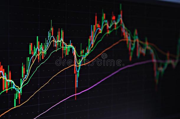 在监视器上显示股票市场、证券交易所数据或图表