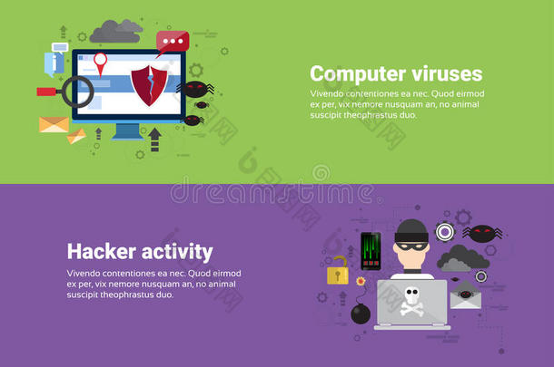 黑客活动计算机病毒数据保护隐私互联网信息安全网页横幅