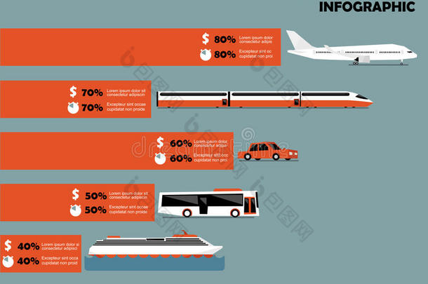 美丽的交通信息设计-包括航空飞机在内的图形