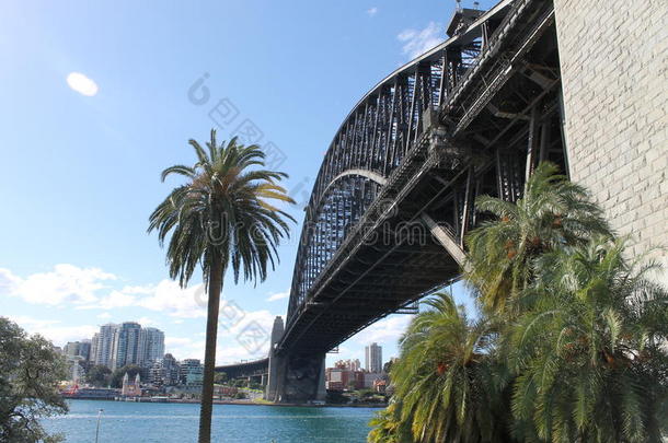 <strong>悉尼海港大桥</strong>